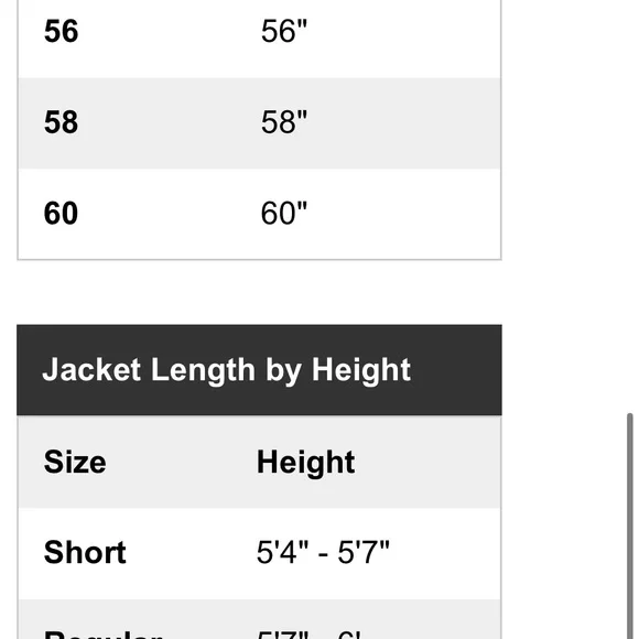 New with Tags Haggar Men's Navy and Grey plaid  Blazer size 46R. Poly Viscose - Picture 8 of 8